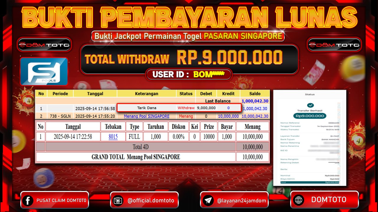 JACKPOT TOGEL Pool SINGAPORE 14 SEPTEMBER 2025